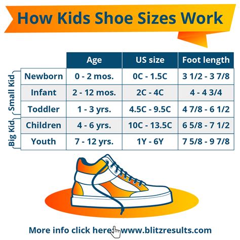 Children & Little Kid Shoes: Age 4